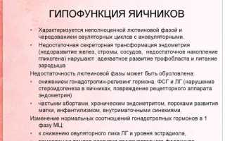 Гипофункция яичников – что это такое, и как с ней бороться?