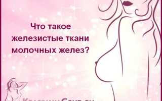 Плотность ткани молочной железы: каков риск озлокачествления